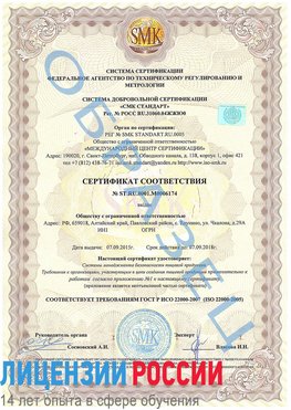 Образец сертификата соответствия Инта Сертификат ISO 22000